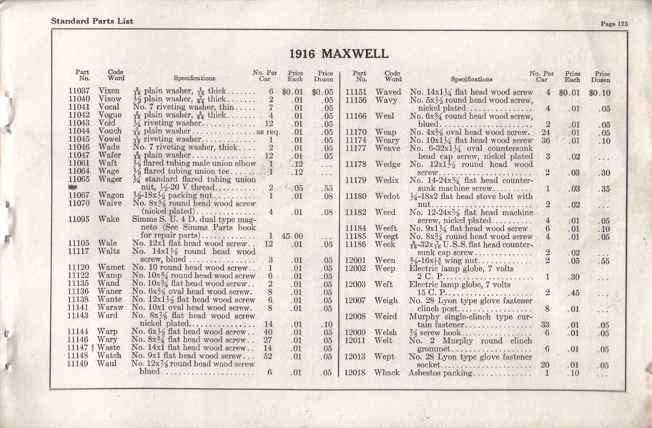 1916 Maxwell Parts Price List-127