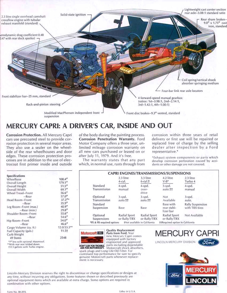 1980 Mercury Capri-12