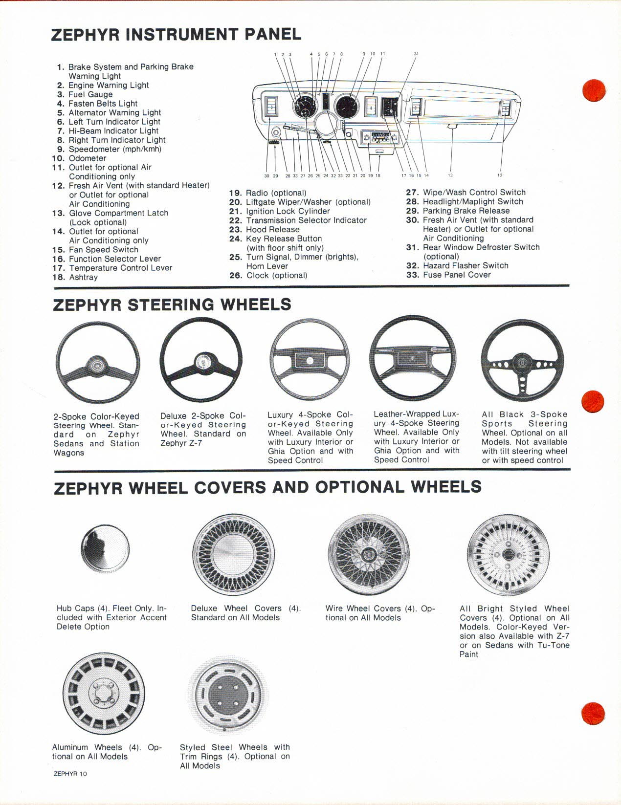 1980 Mercury Zephyr Facts-10