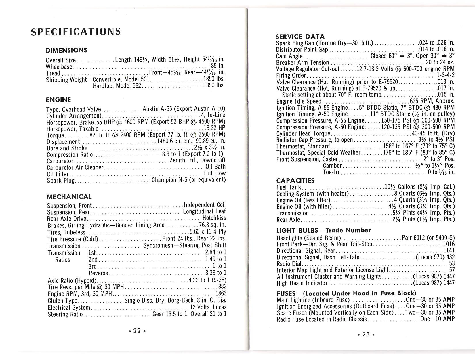 1957 Metropolitan Owners Manual-22-23
