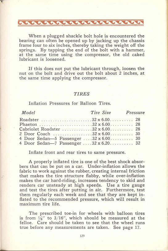 1927 Diana Manual-129