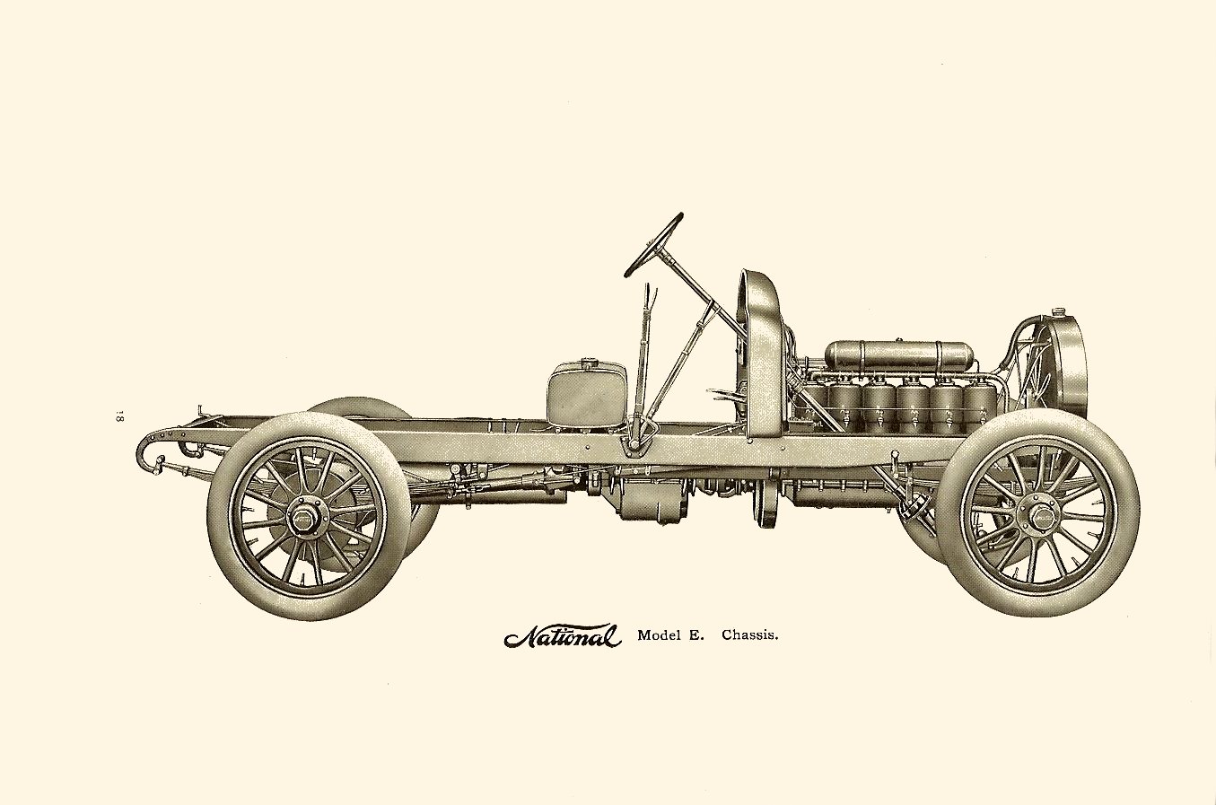 1906 National Motor Cars-18
