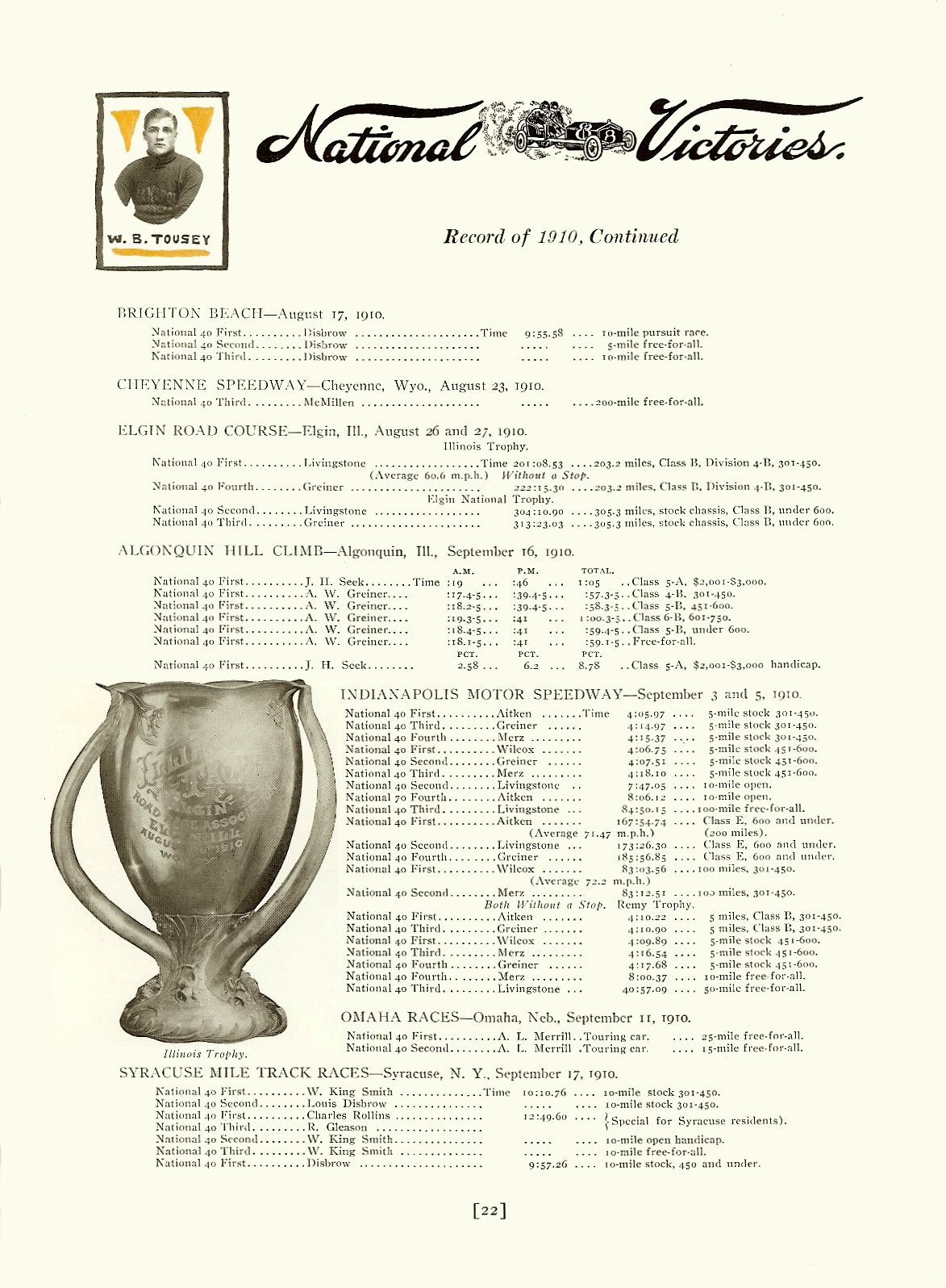 1911 National 40 Catalogue-22