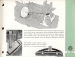 1933 Oldsmobile Booklet-69