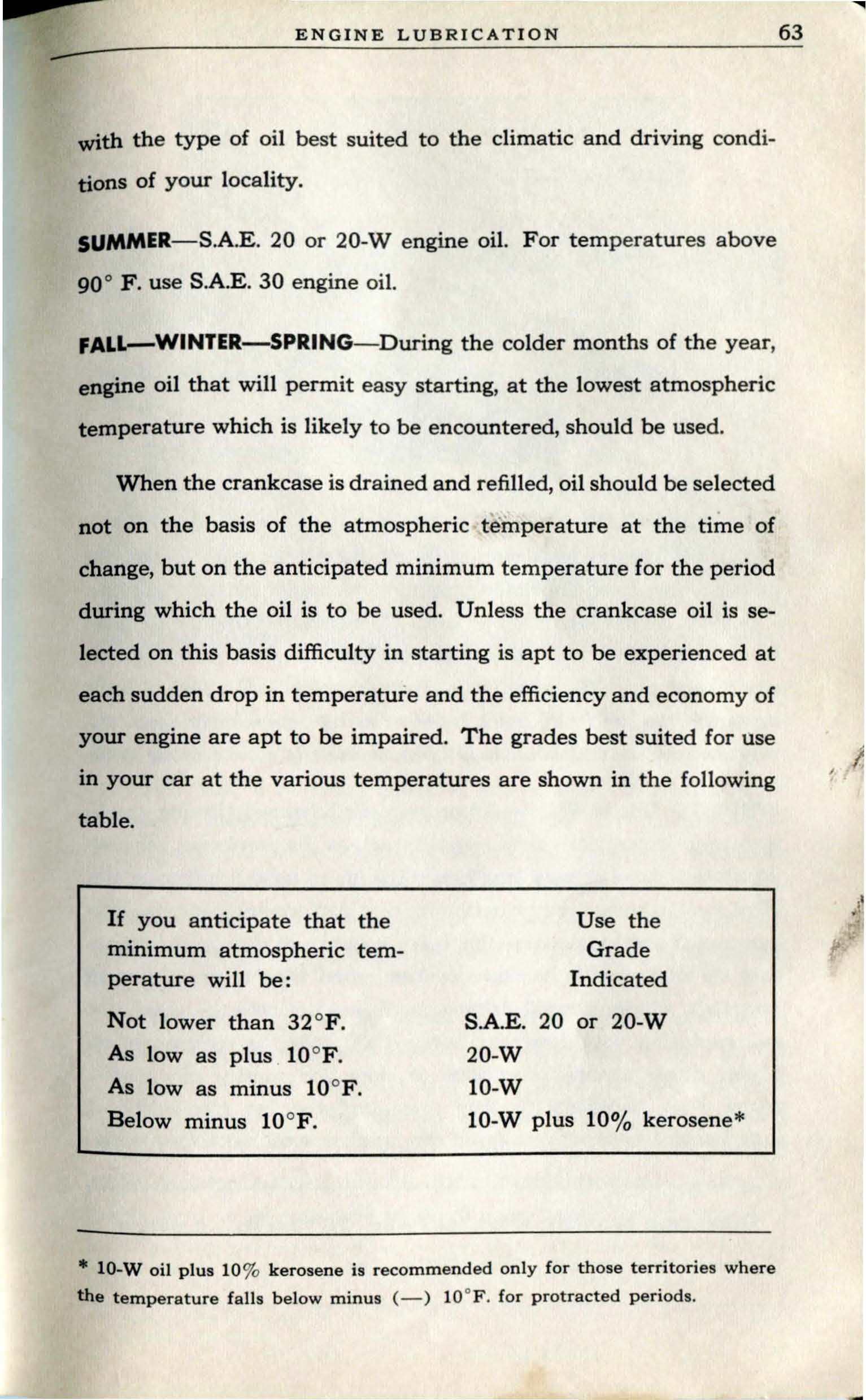 1940 Oldsmobile Operating Guide-65
