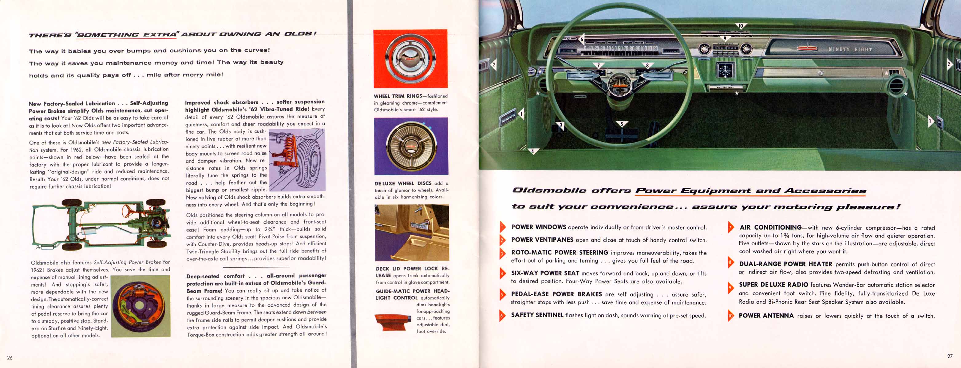 1962 Oldsmobile Full Line-28-29