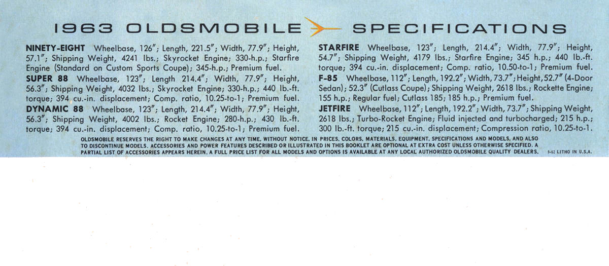 1963 Oldsmobile-16
