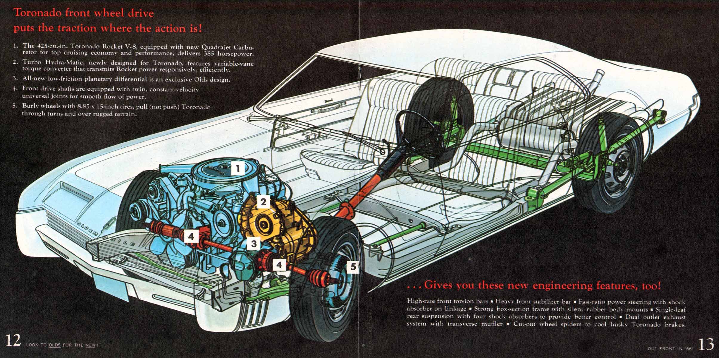 1966 Oldsmobile Toronado-12-13