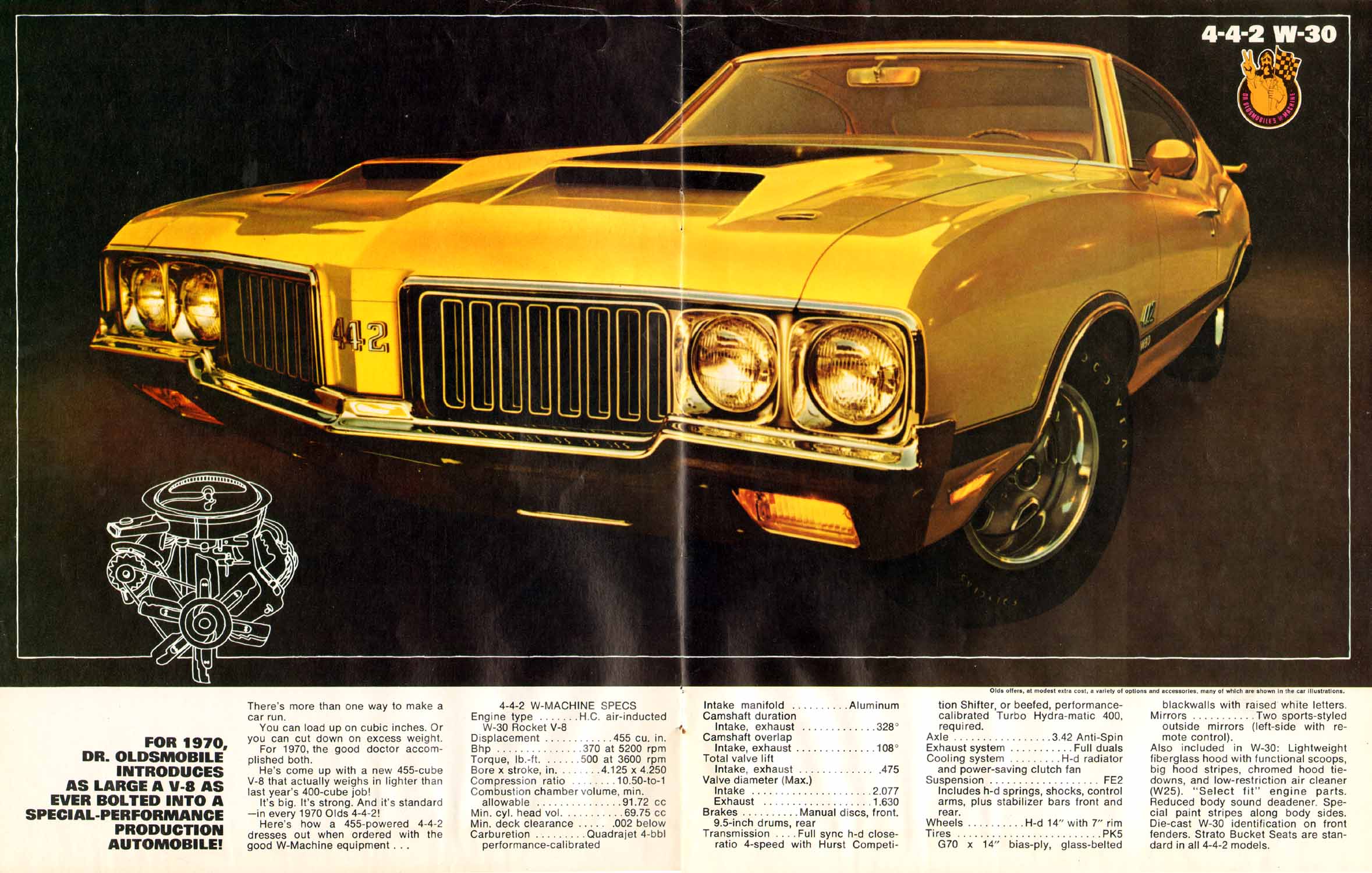 1970 Oldsmobile Performance-02-03