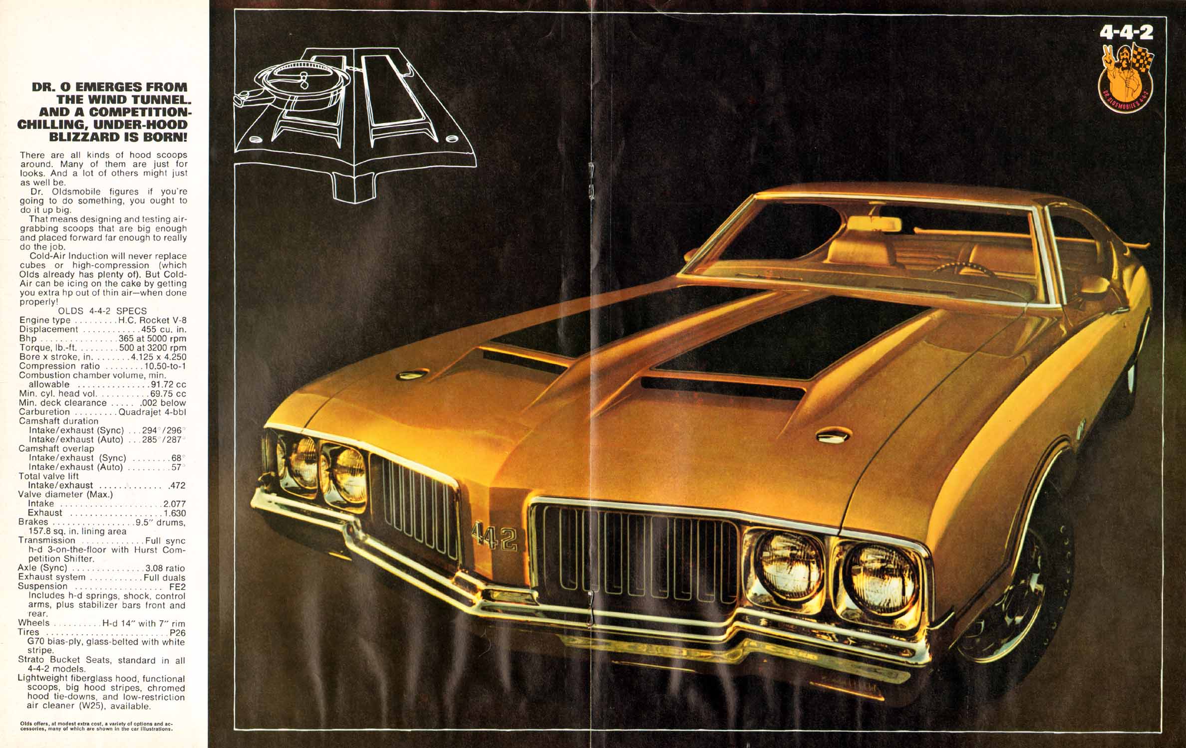 1970 Oldsmobile Performance-06-07