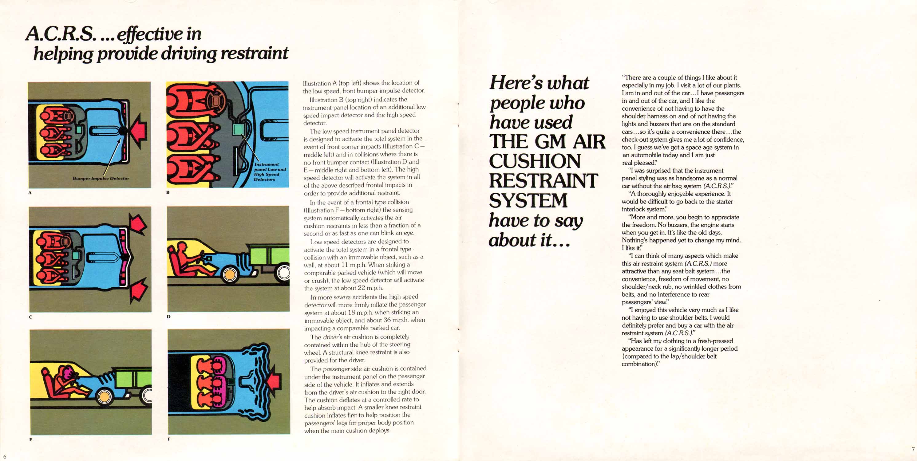 1974 Oldsmobile Air Cushion Folder-06-07