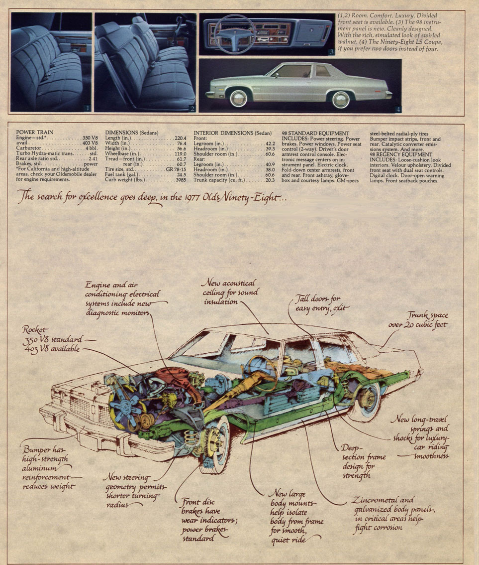 1977 Oldsmobile Full Size-11
