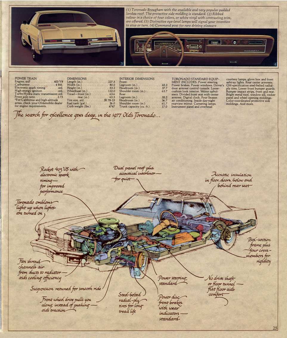 1977 Oldsmobile Full Size-21