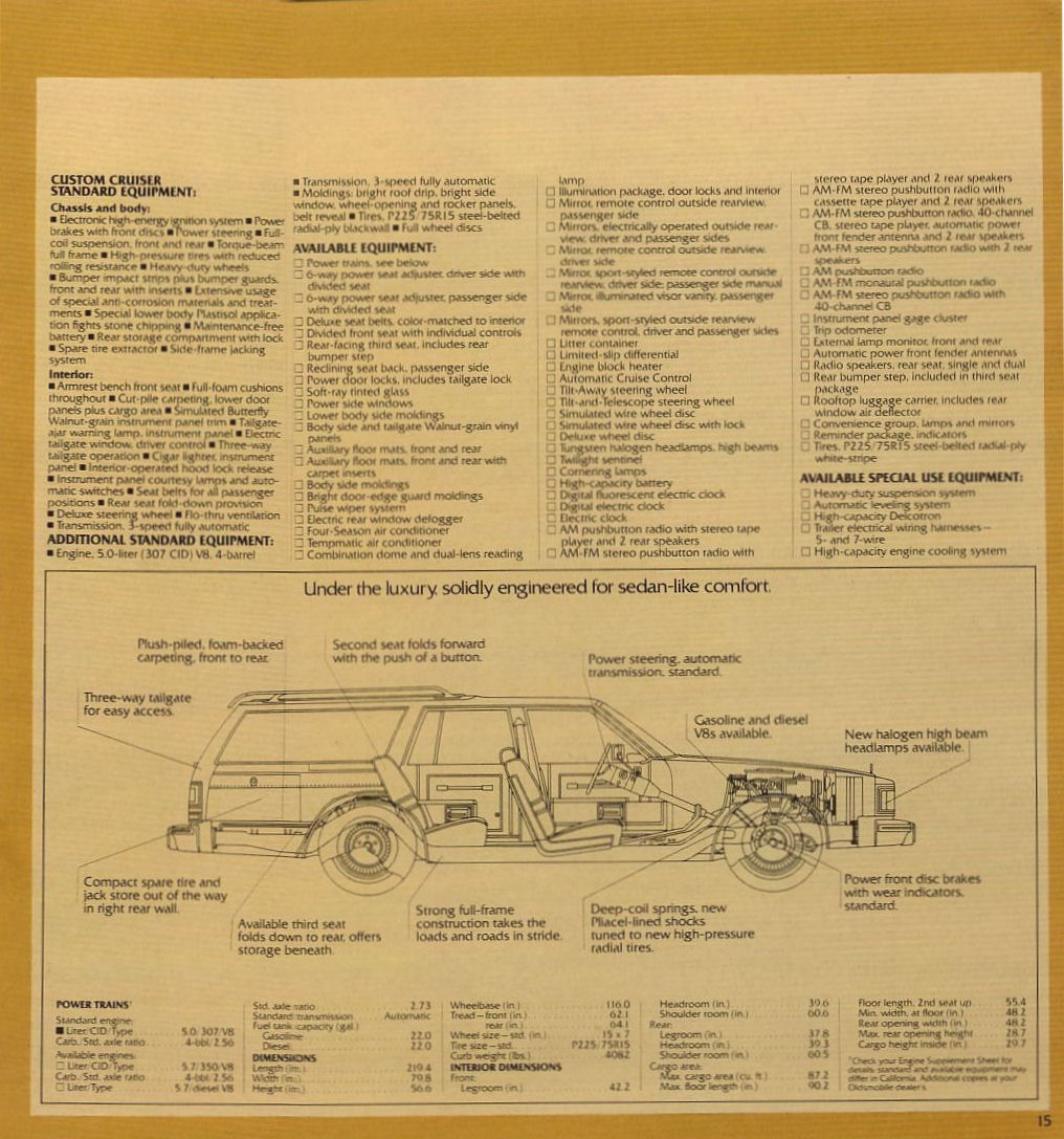 1980 Oldsmobile Full-Size-15