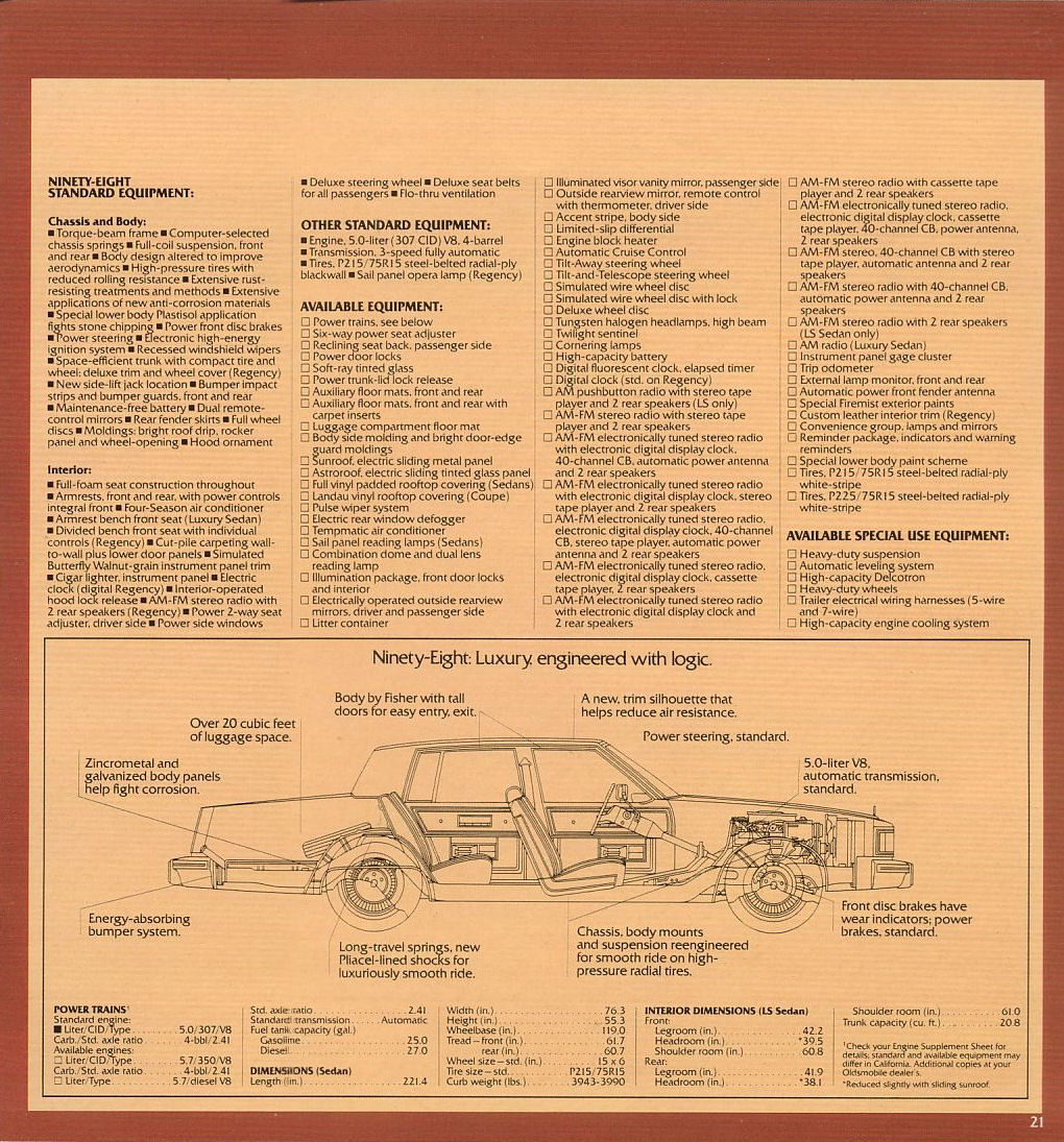 1980 Oldsmobile Full-Size-21