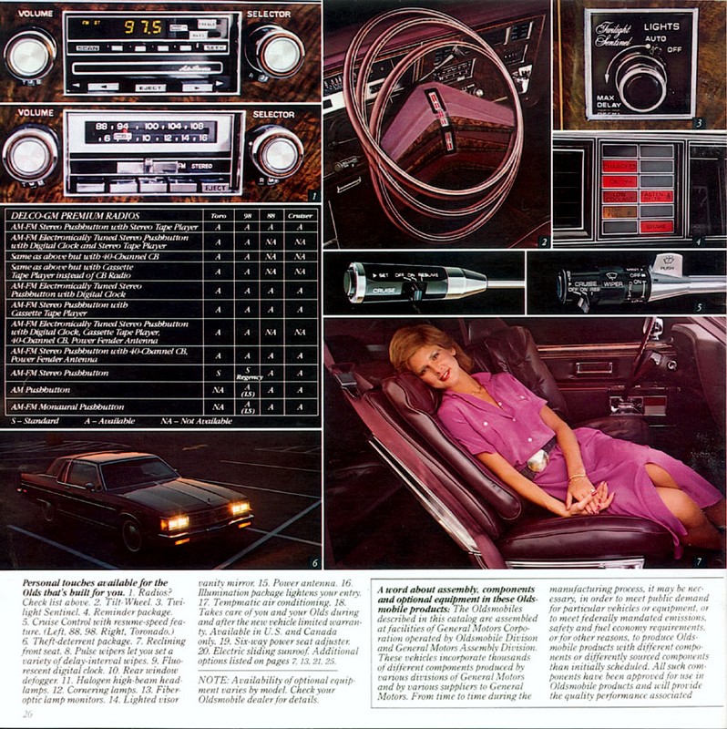 1981 Oldsmobile-22