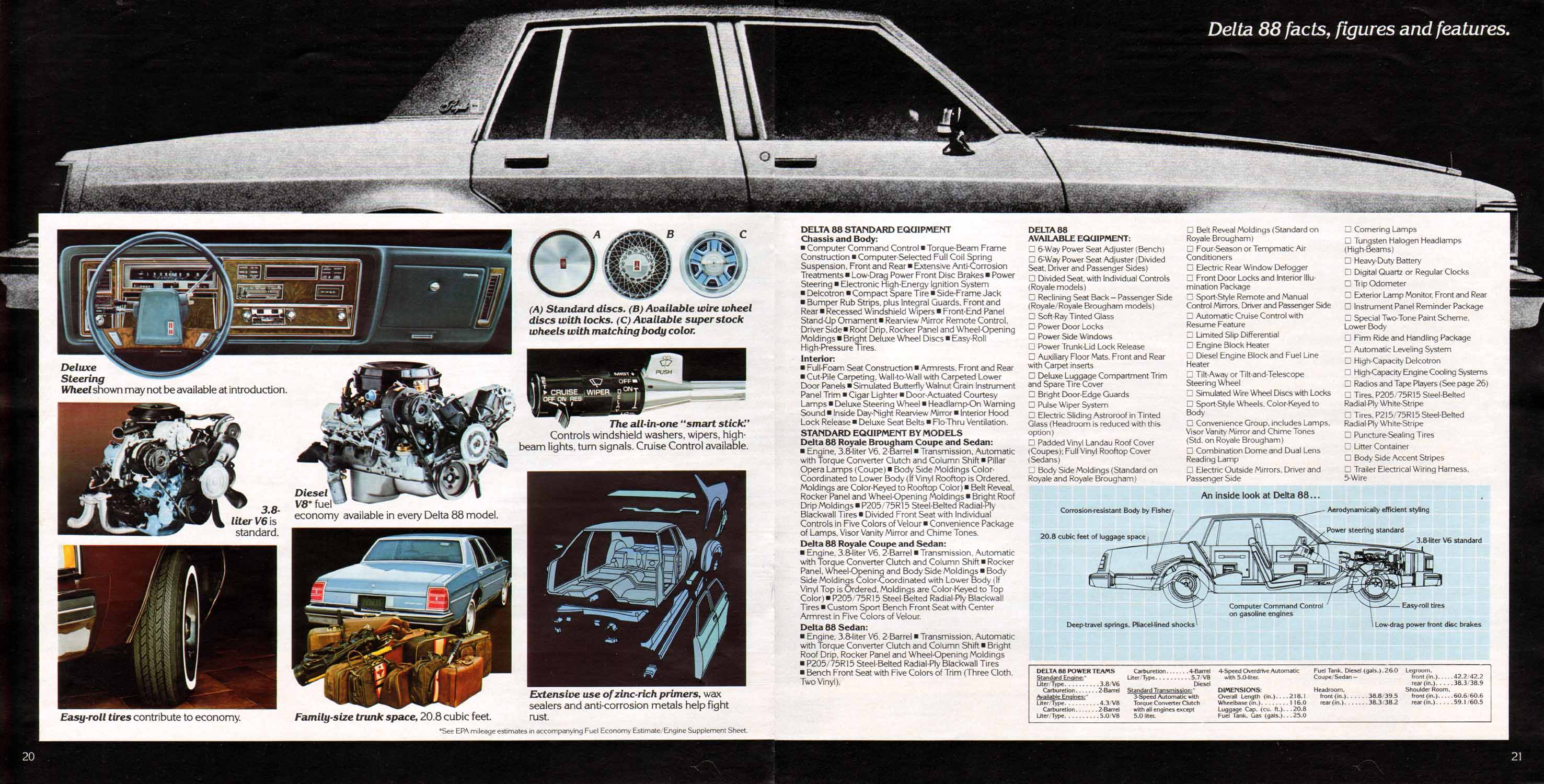 1982 Oldsmobile Full Size-20-21