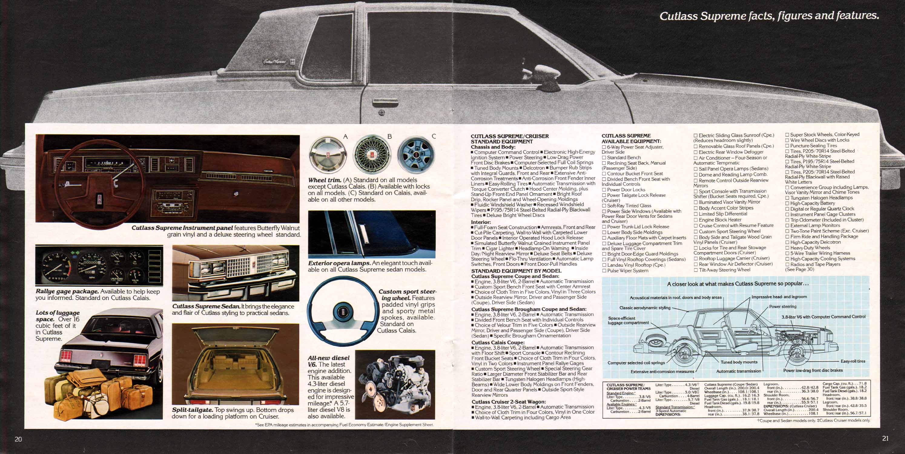 1982 Oldsmobile Small Size-20-21