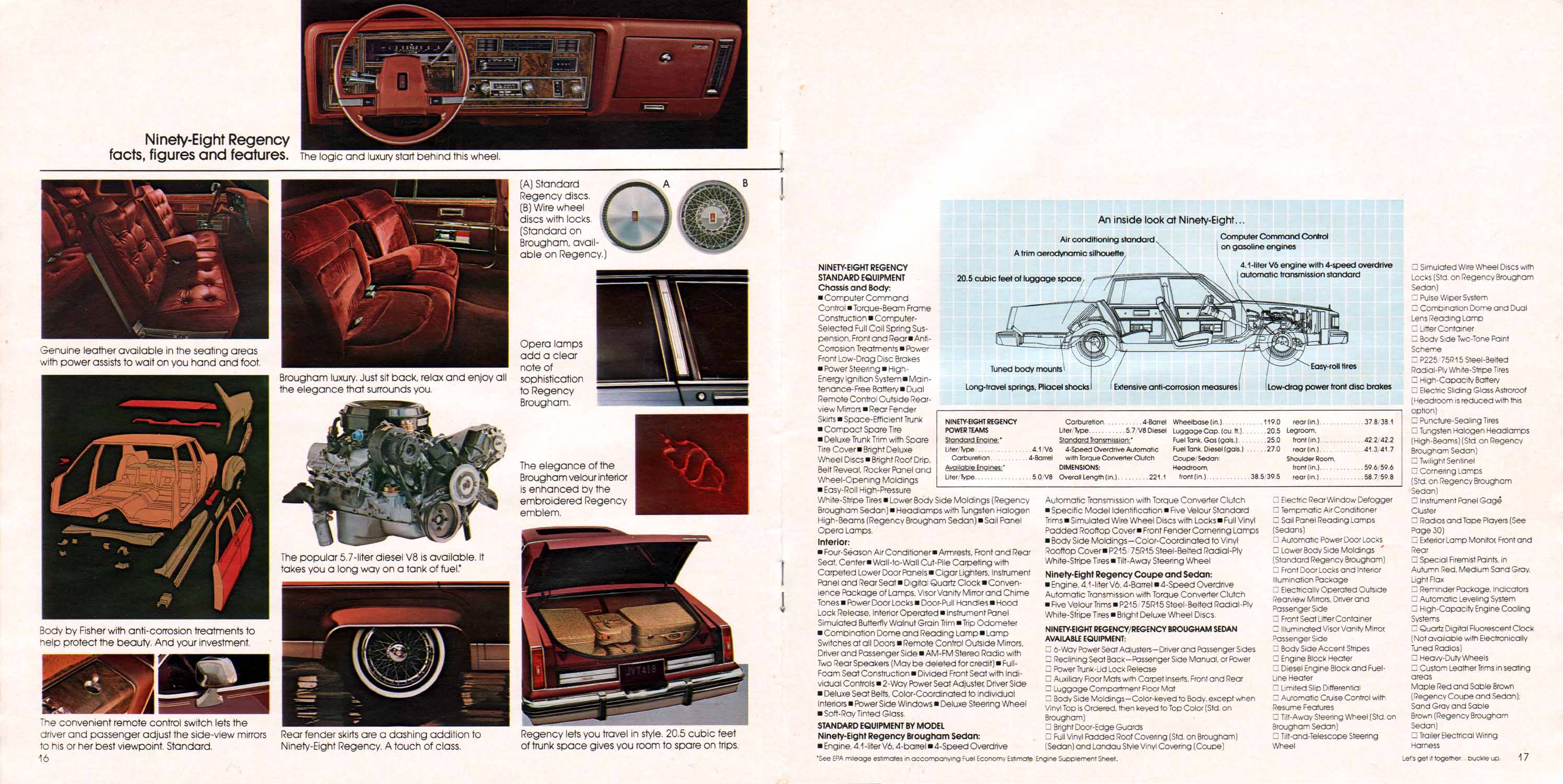 1983 Oldsmobile Full Size-16-17
