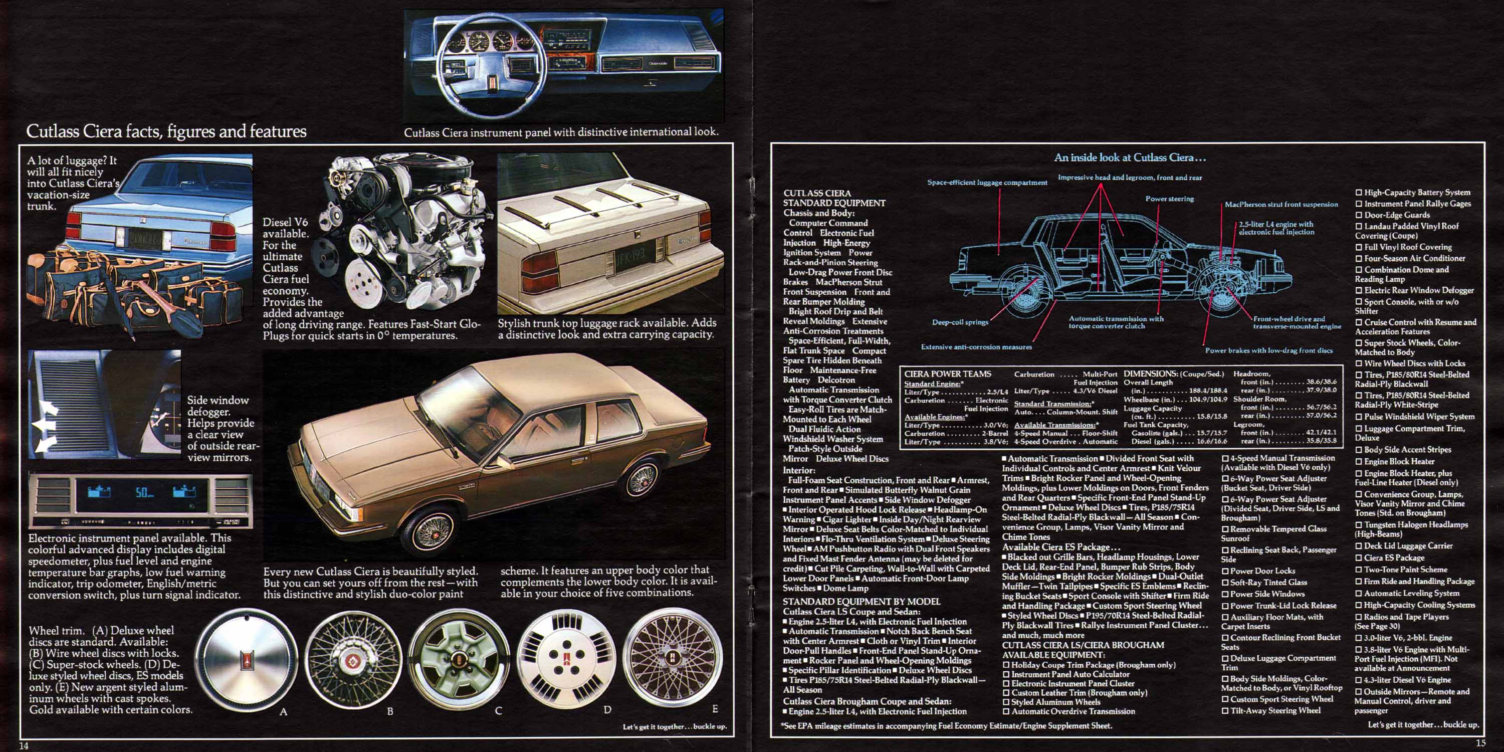 1984 Oldsmobile Cutlass-14-15