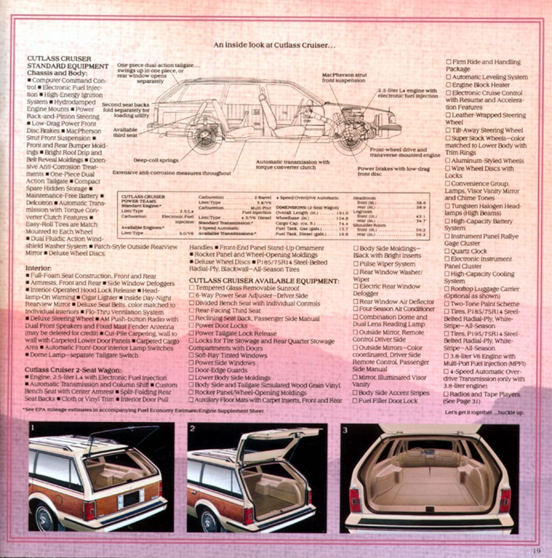 1985 Oldsmobile Cutlass-15