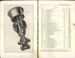 1911 Packard Manual-032-033