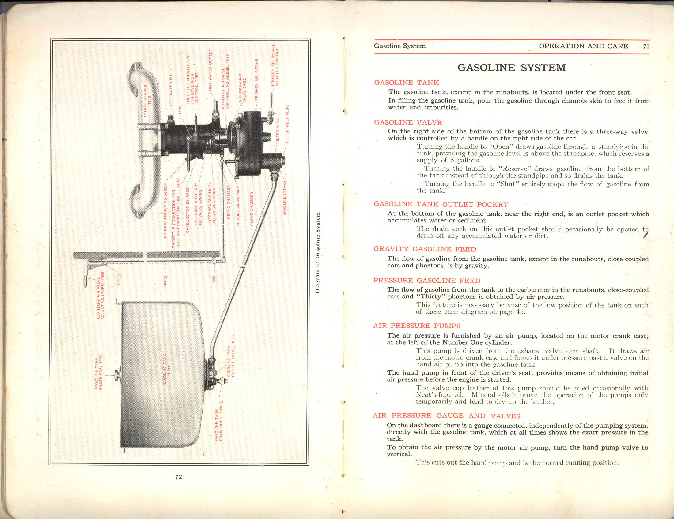 1911 Packard Manual-072-073