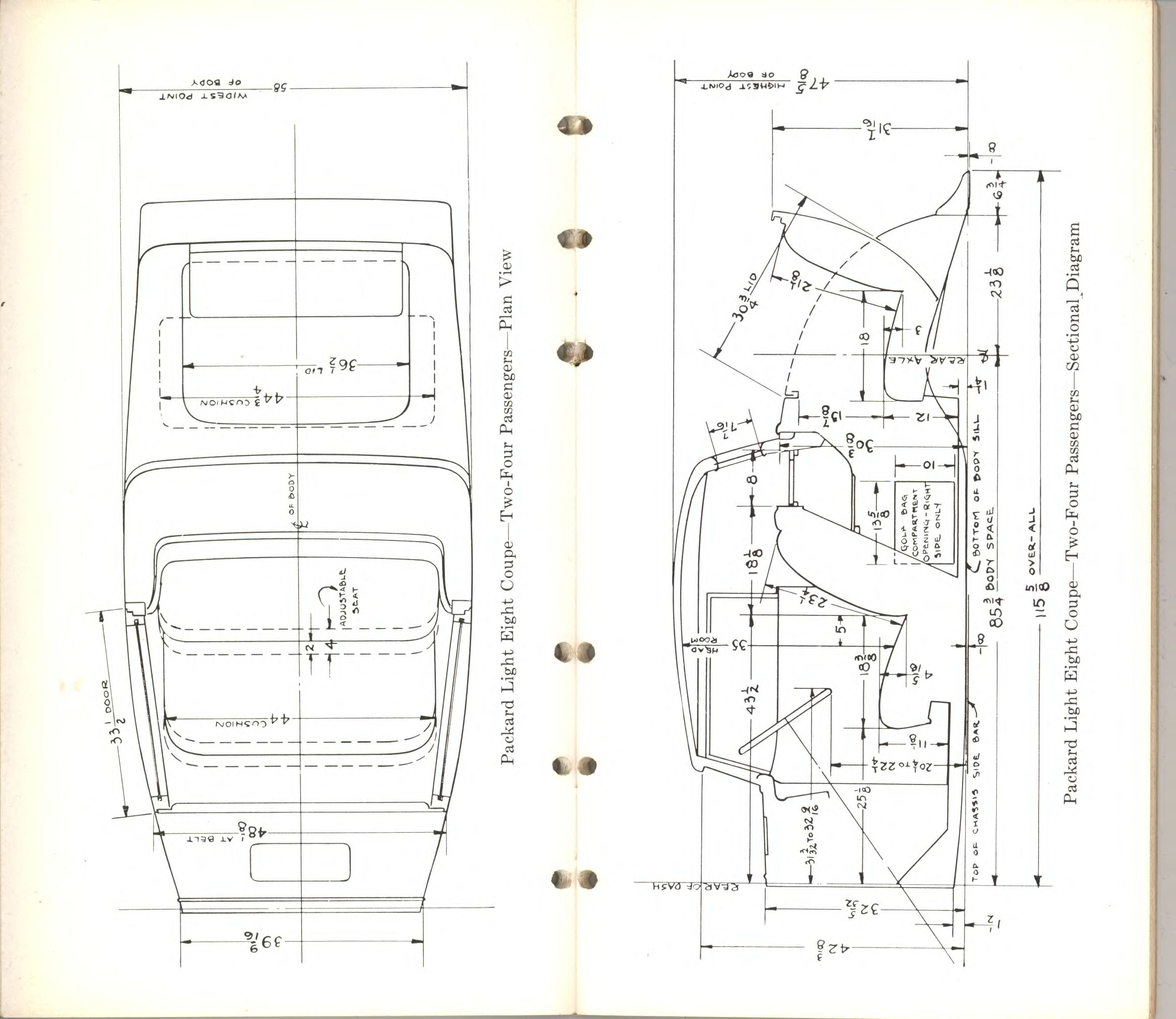 1932 Packard Data Book-22-23