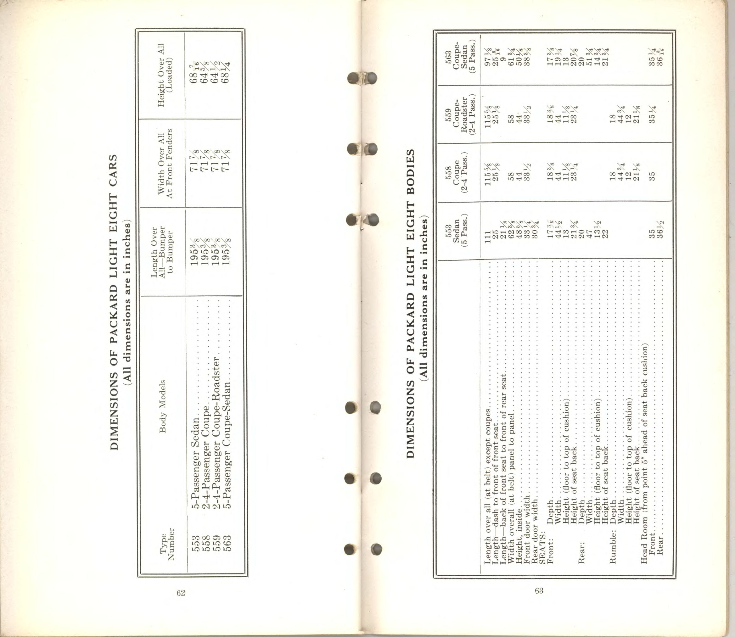 1932 Packard Data Book-62-63