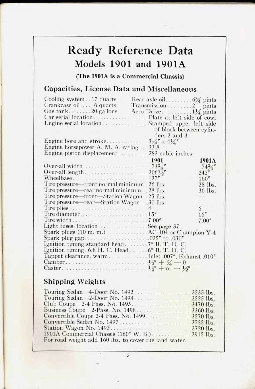 1941 Packard Manual-05