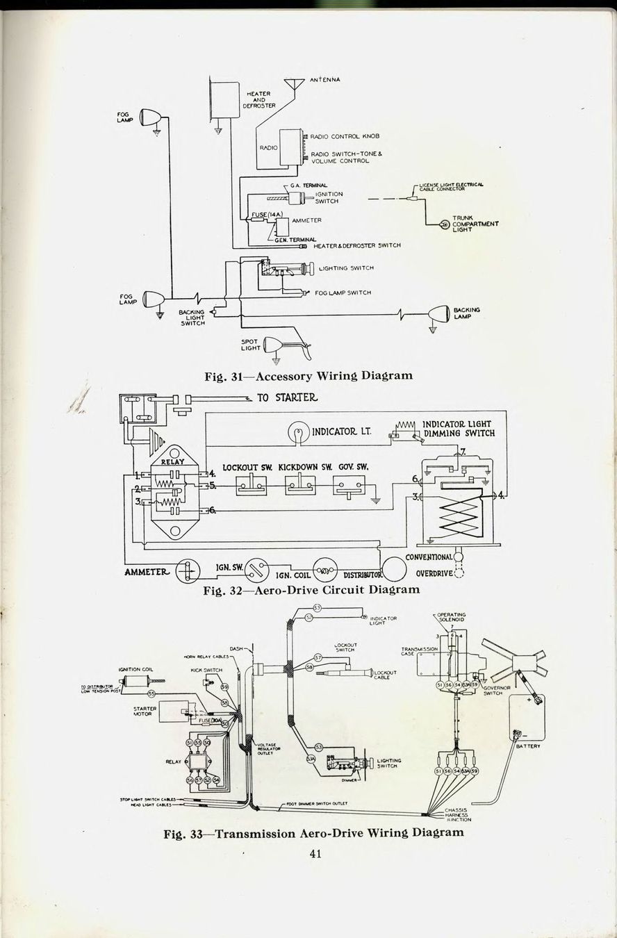 1941 Packard Manual-41