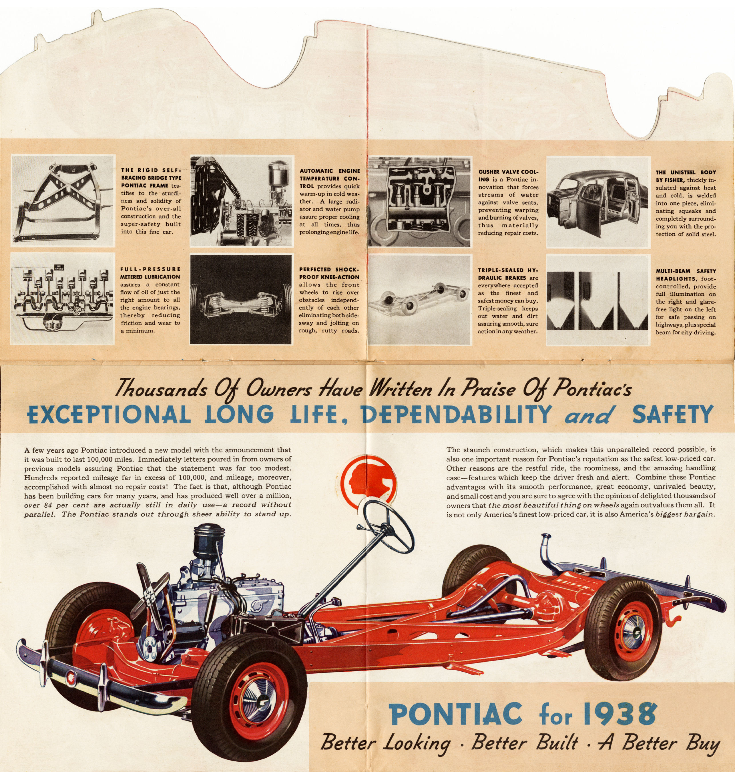 1938 Pontiac Inside Story-01  lift 3 