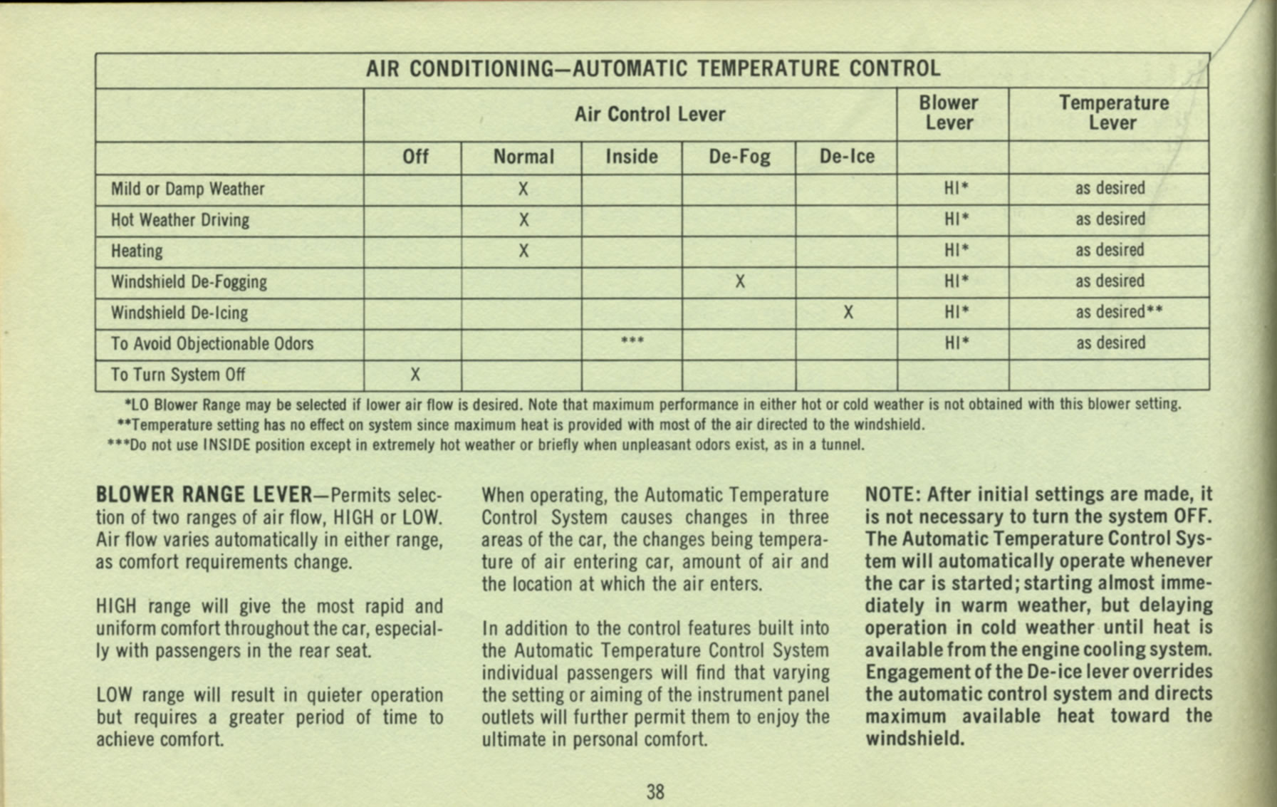 1969 Pontiac Owners Manual-38