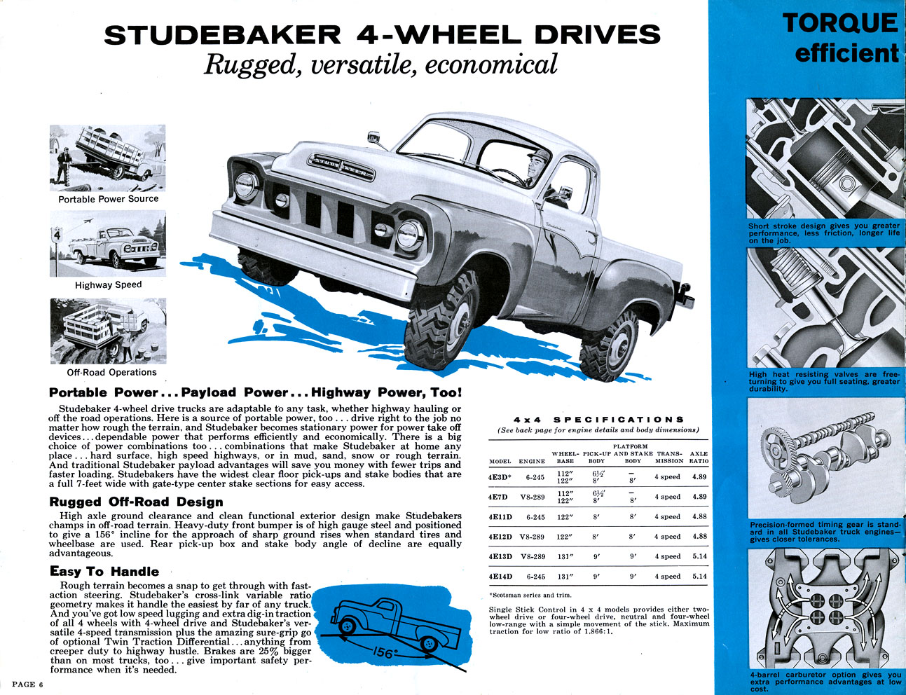 1959 Studebaker Trucks-06