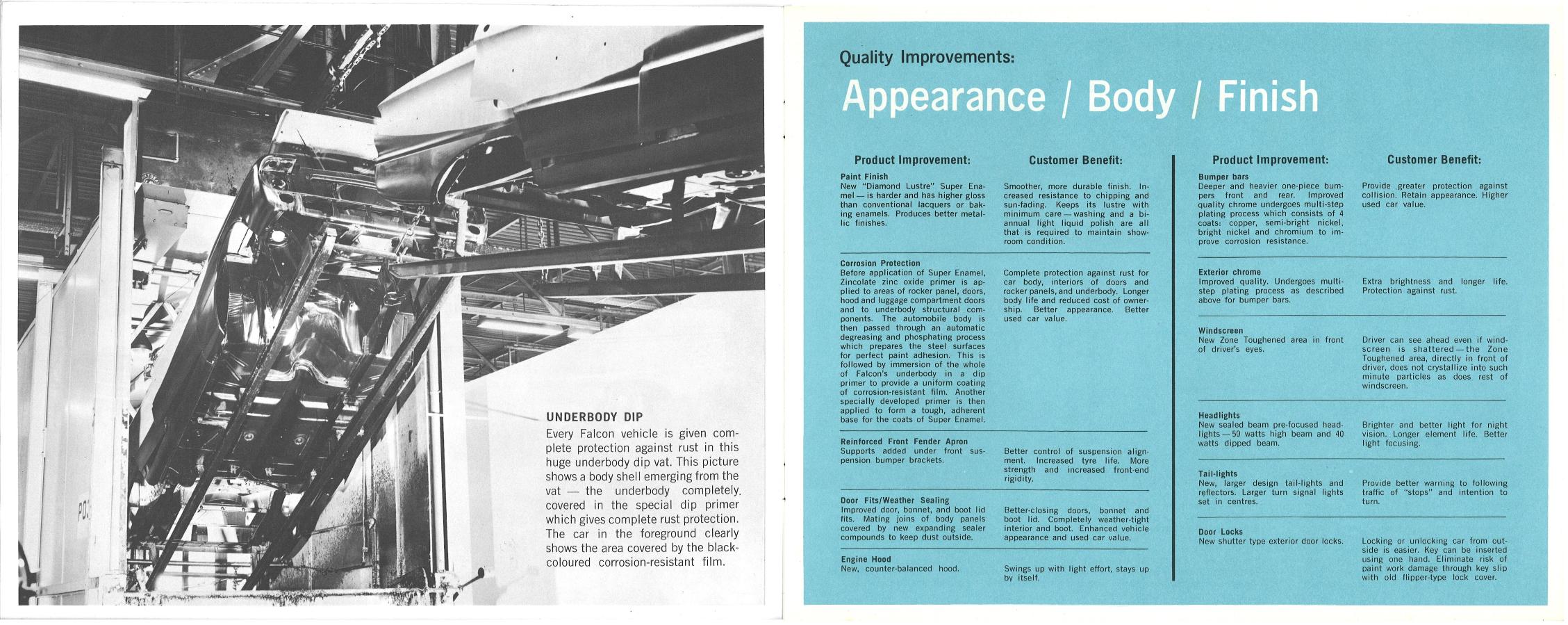 1964 Ford Falcon Brochure-03-04