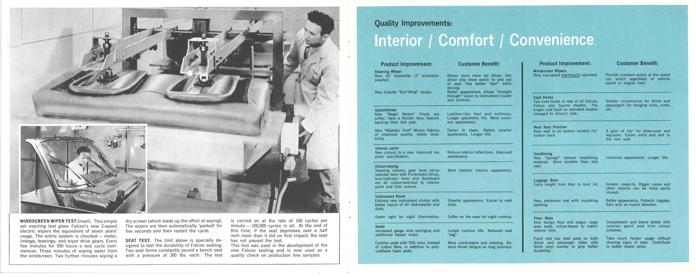 1964 Ford Falcon Brochure-05-06