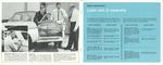 1964 Ford Falcon Brochure-07-08