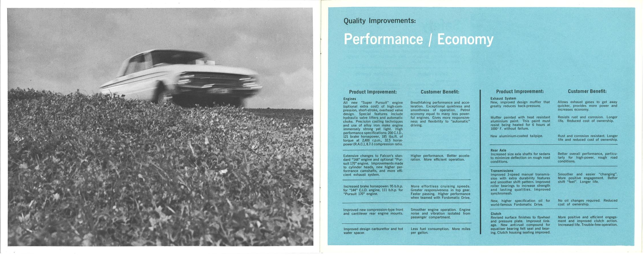 1964 Ford Falcon Brochure-11-12