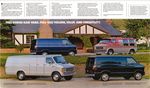 1985 Dodge Wagons and Vans-04-05