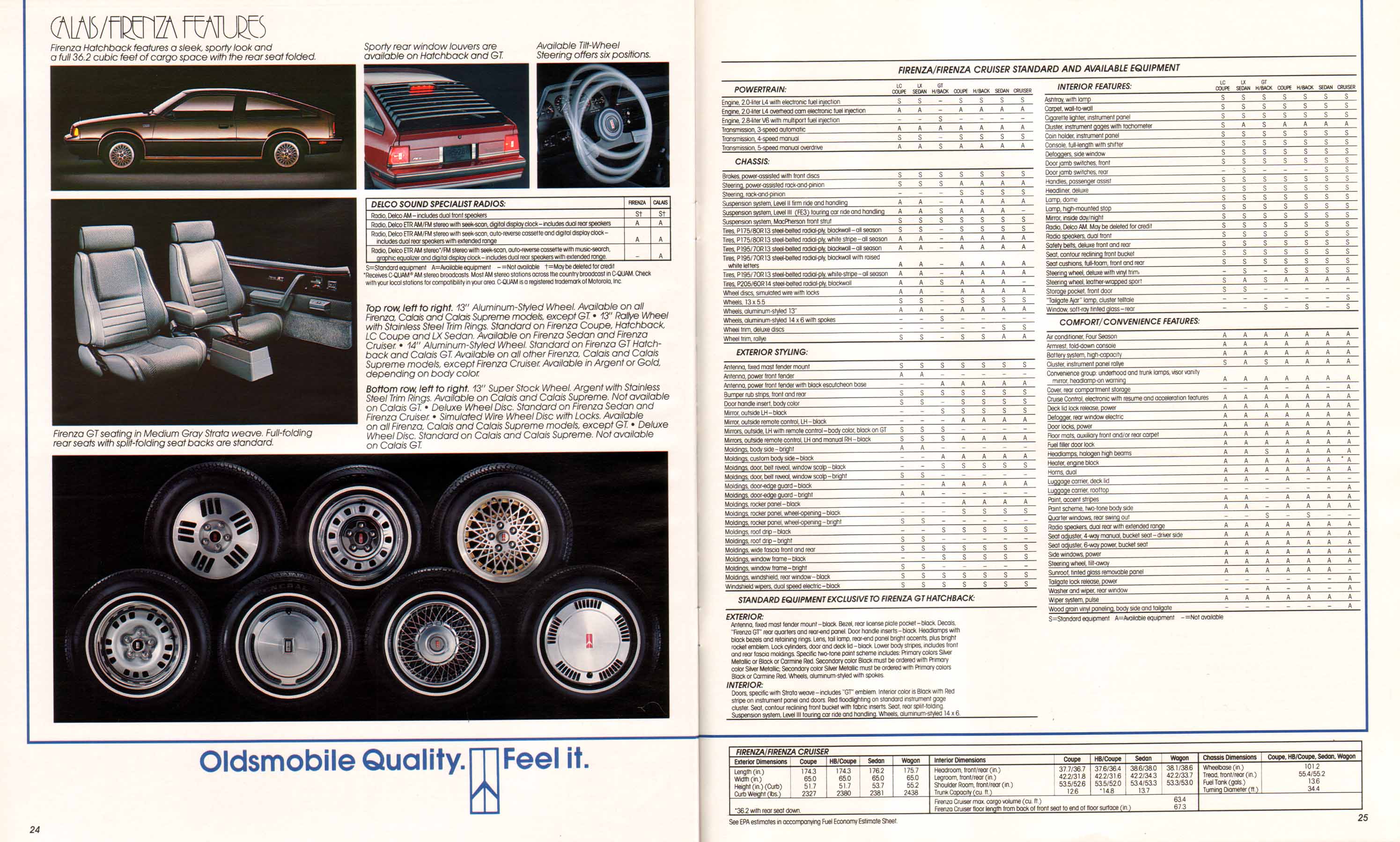1987 Oldsmobile Small Size-24-25