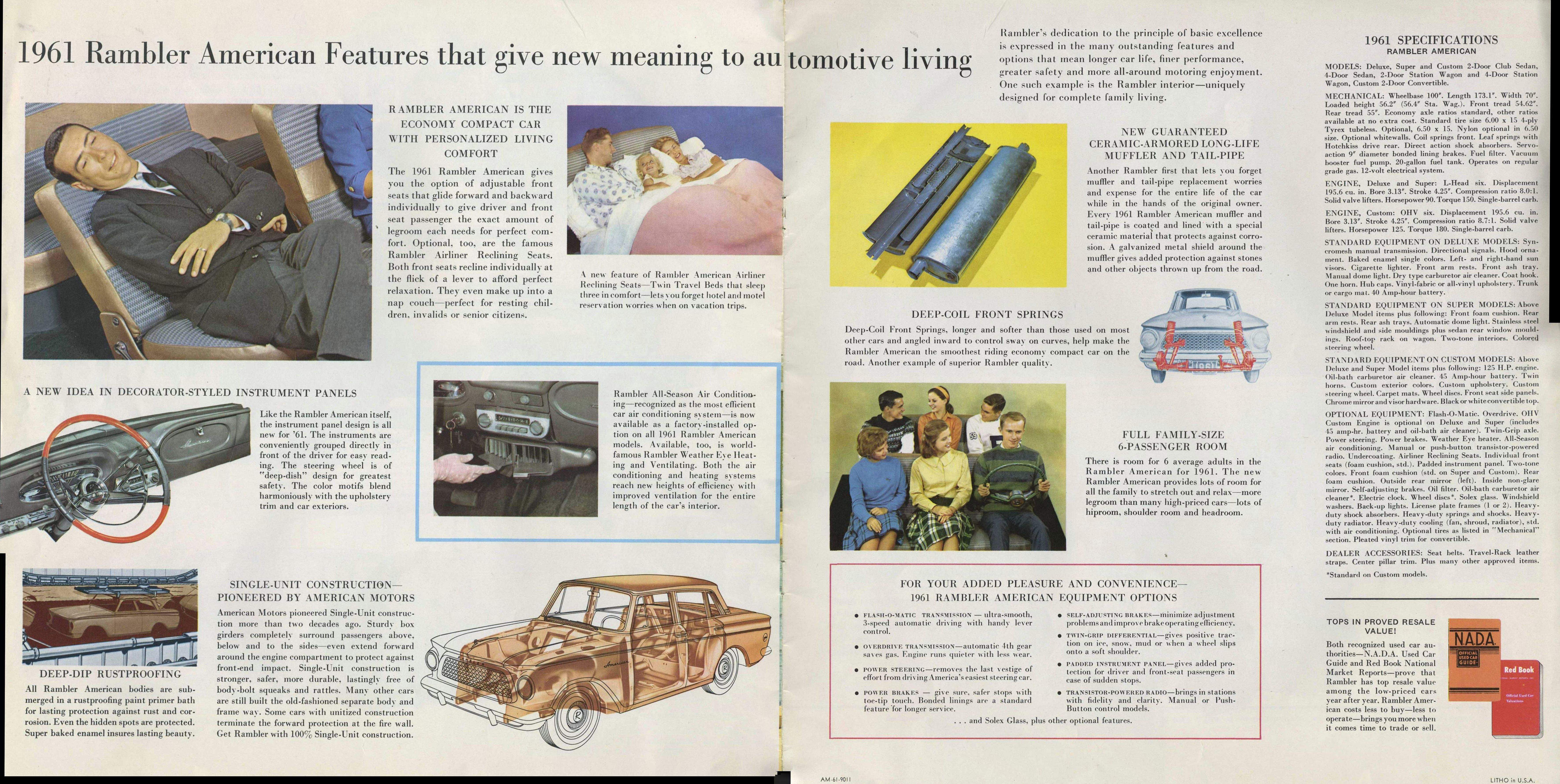 1961 Rambler American-07-08