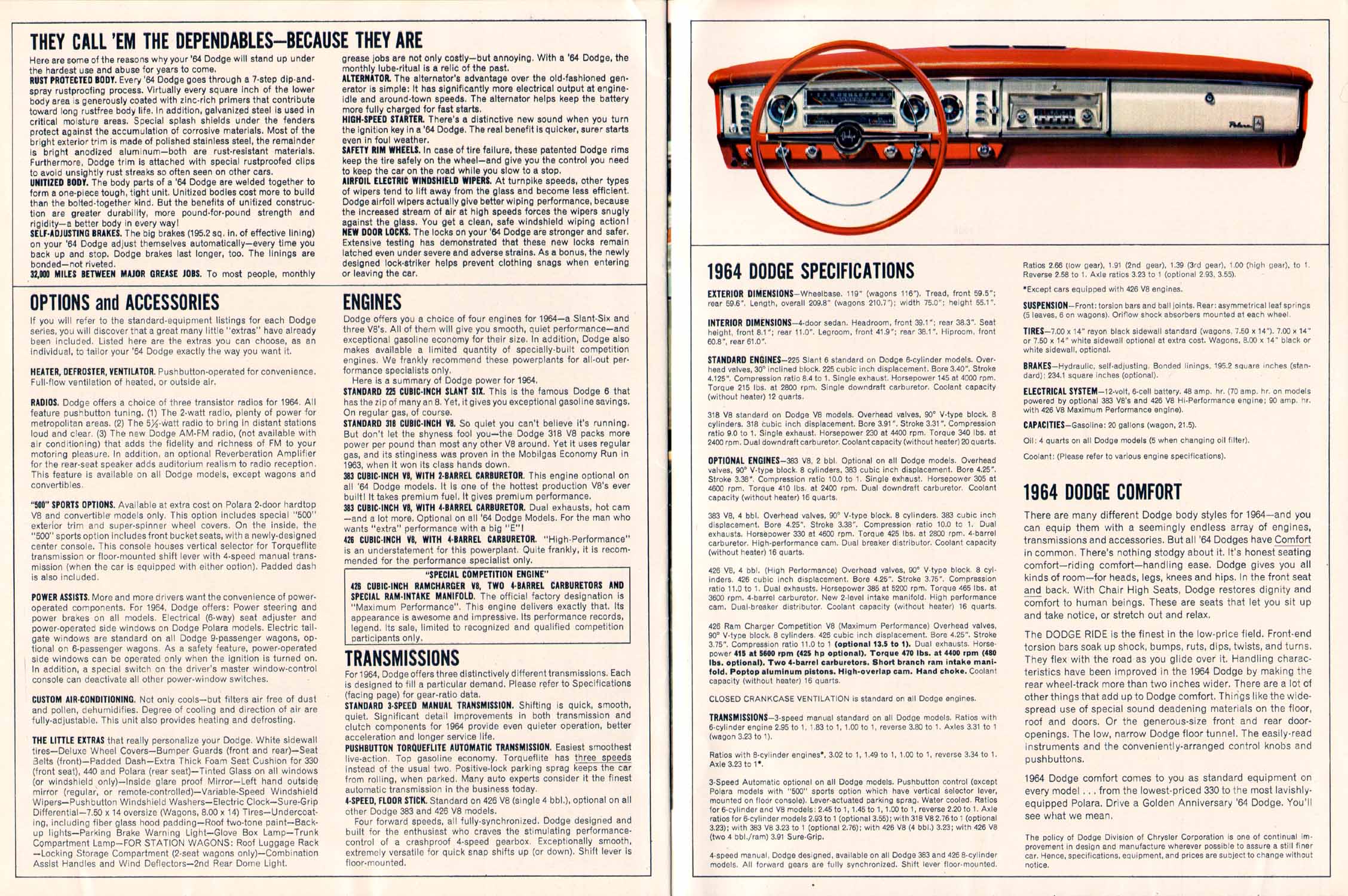1964 Dodge Polara-14-15