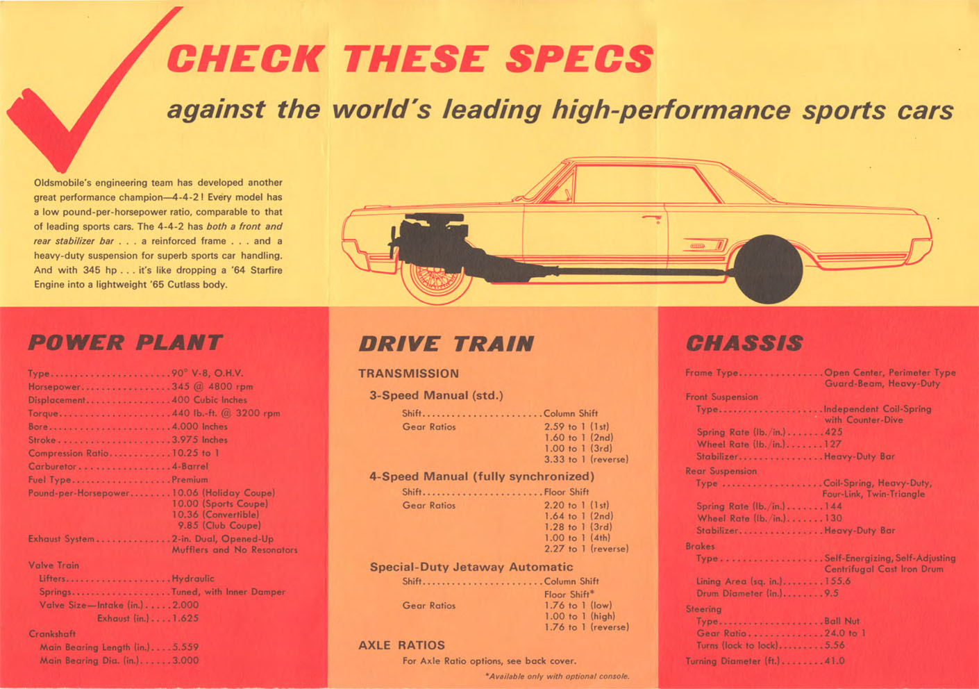 1965 Oldsmobile 4-4-2 Folder-03