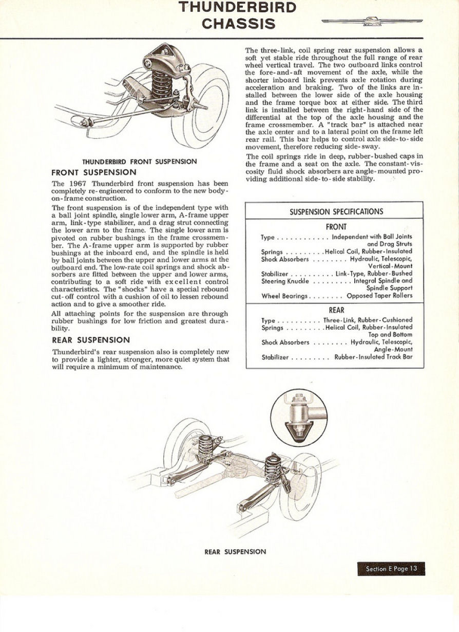 1967 Thunderbird Salesman's Data-13