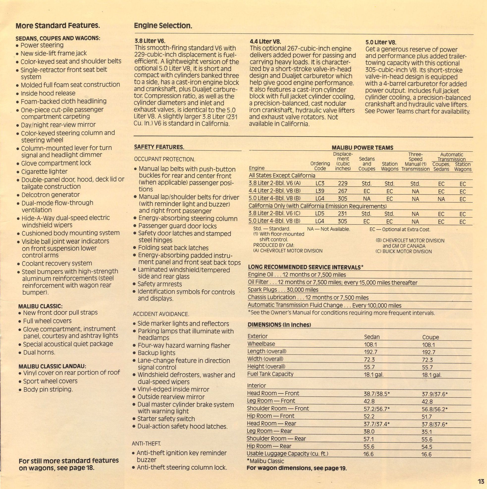 1981 Chevrolet Malibu-13