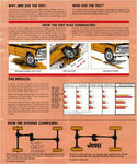 1977 Jeep 4WD Comparison Folder-02