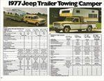 1977 Jeep Full Line-32