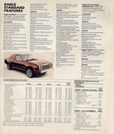 1982 AMC Full Lineup-19