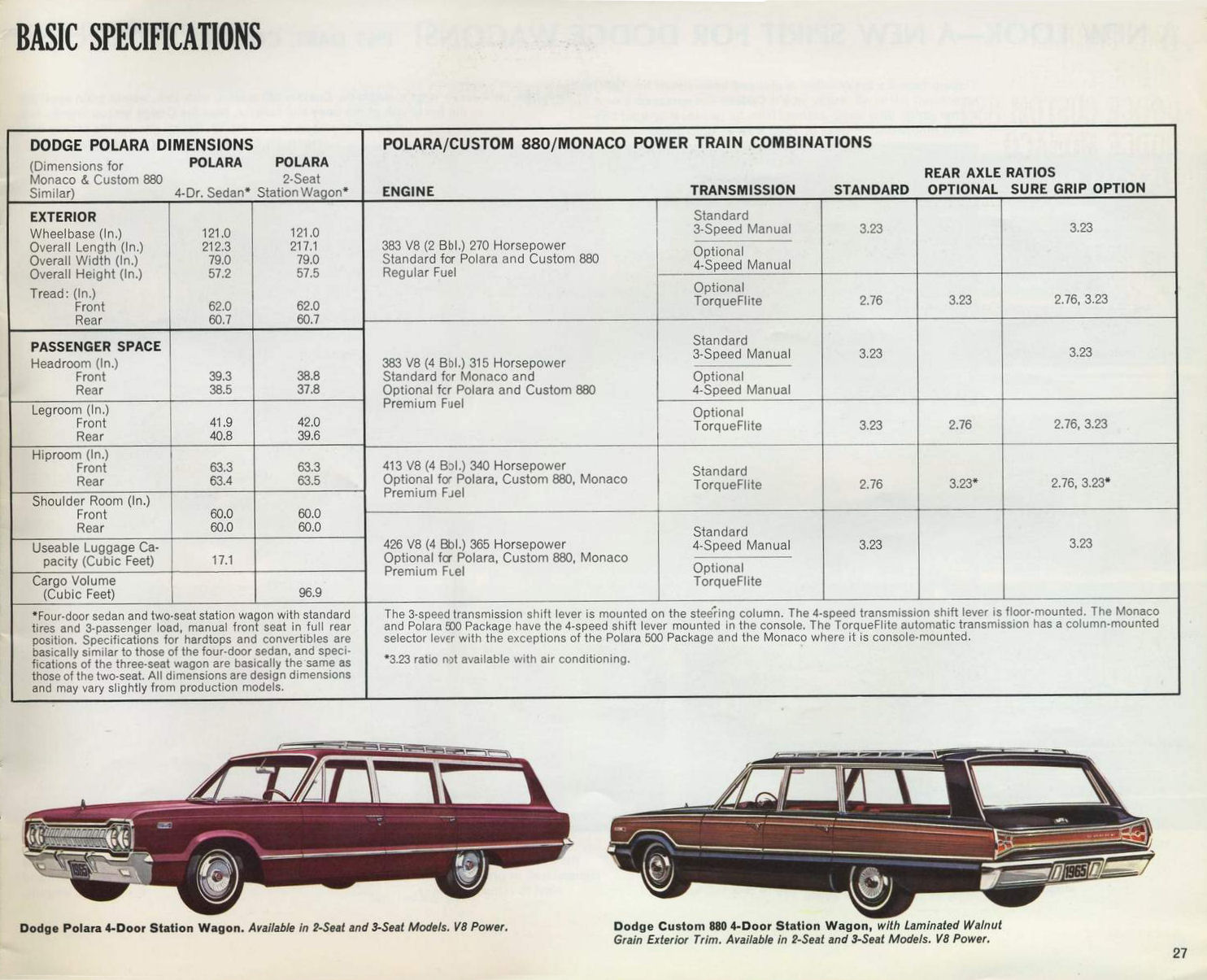 1965 Dodge Full Line-27