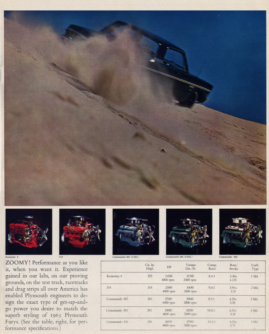 1965 Plymouth Fury-20